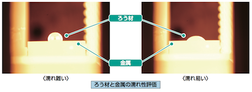 ろう材と金属の漏れ性評価